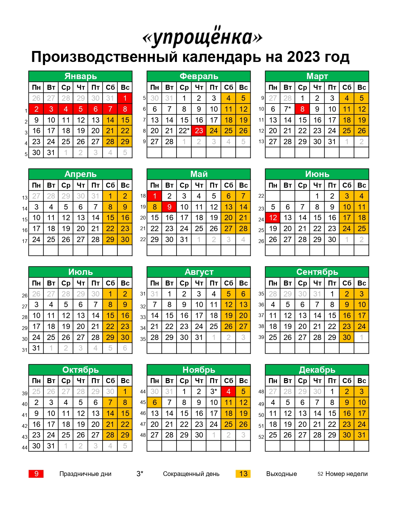 Календарь праздников для студентов Майские праздники в 2023 году: как отдыхаем