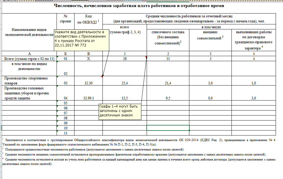 Форма п 4 нз в 2023 году