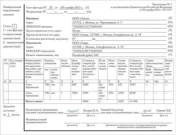 Нужно ли выставлять счета фактуры при усн