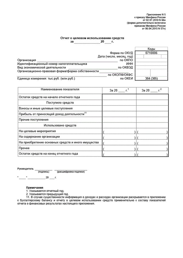 Отчет о целевом финансировании форма 6 2020. Отчет о целевом использовании полученных средств. Форма отчета о целевом использовании средств. Форма отчета о целевом использовании средств. Акт целевого использования денежных средств.