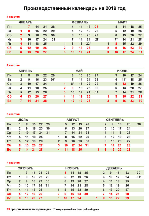 Годовой фонд рабочего времени в 2020 году