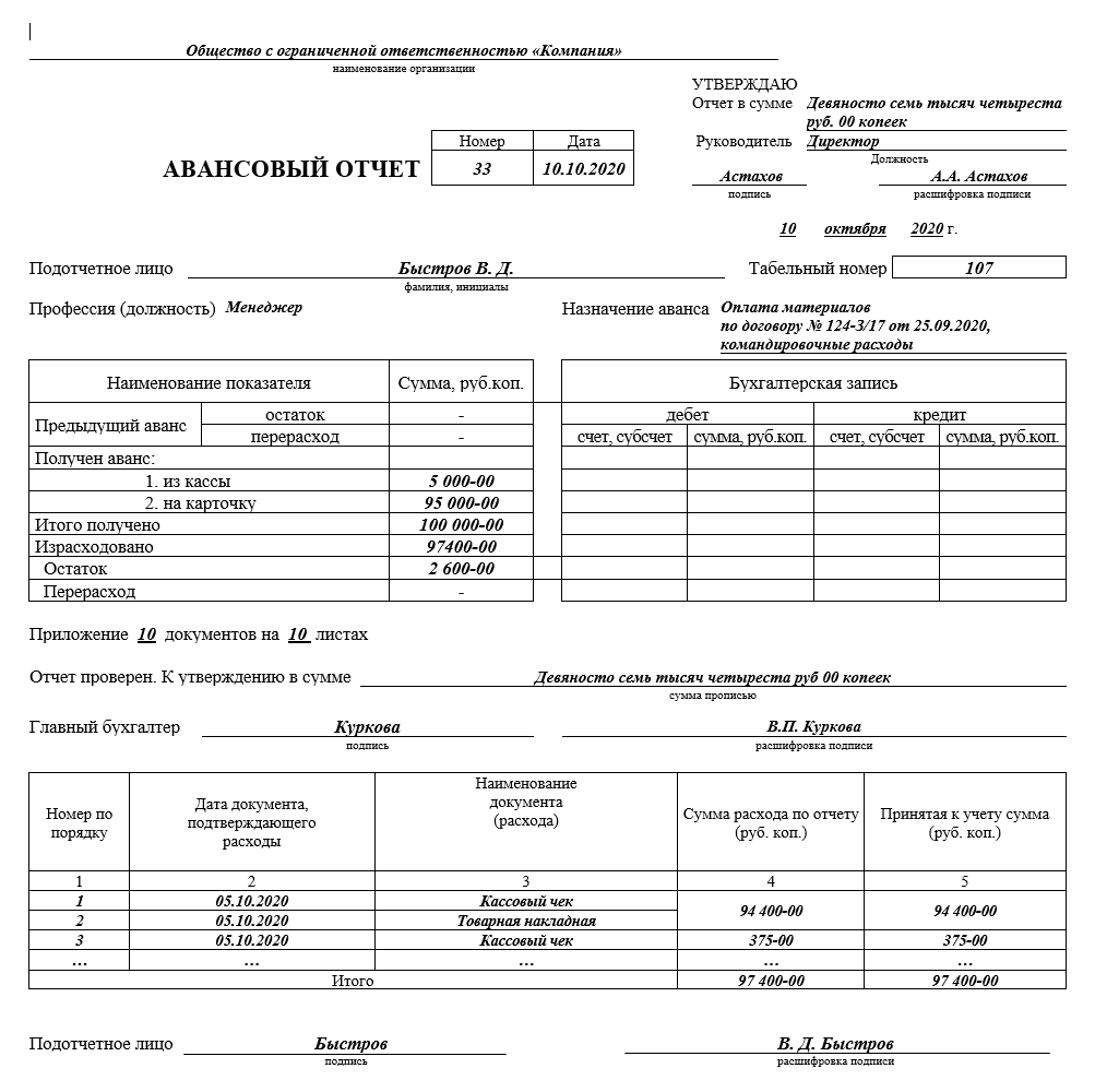 PPT - ОТЧЕТ профессора Аджемова А.С. о работе в должности ректора университета P