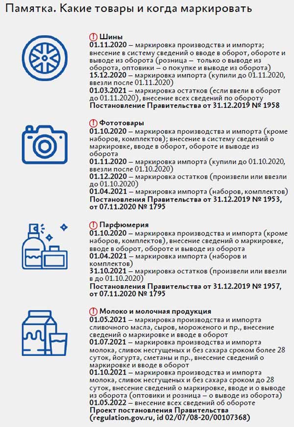 До какого числа нужно промаркировать остатки одежды