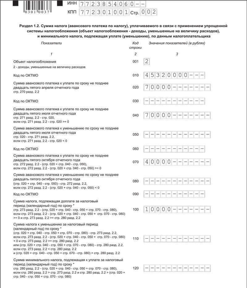 Декларация усн за 2022. Декларация по усн за 2023 год форма. Сдача декларации. Нулевая декларация усн доходы 2022 образец. Заполнить декларацию усн доходы 2023.