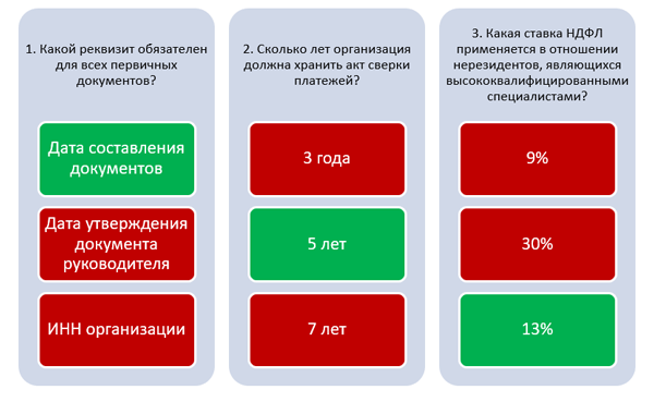 Тест для бухгалтера материального стола