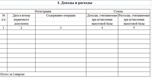 Распечатать книгу доходов. Распечатать книгу доходов. Распечатать книгу доходов. Книга учета доходов и расходов. Распечатать книгу доходов.