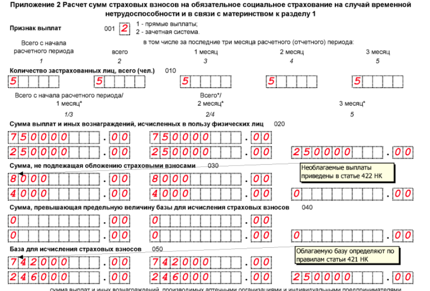 Новая форма РСВ с 2023 года